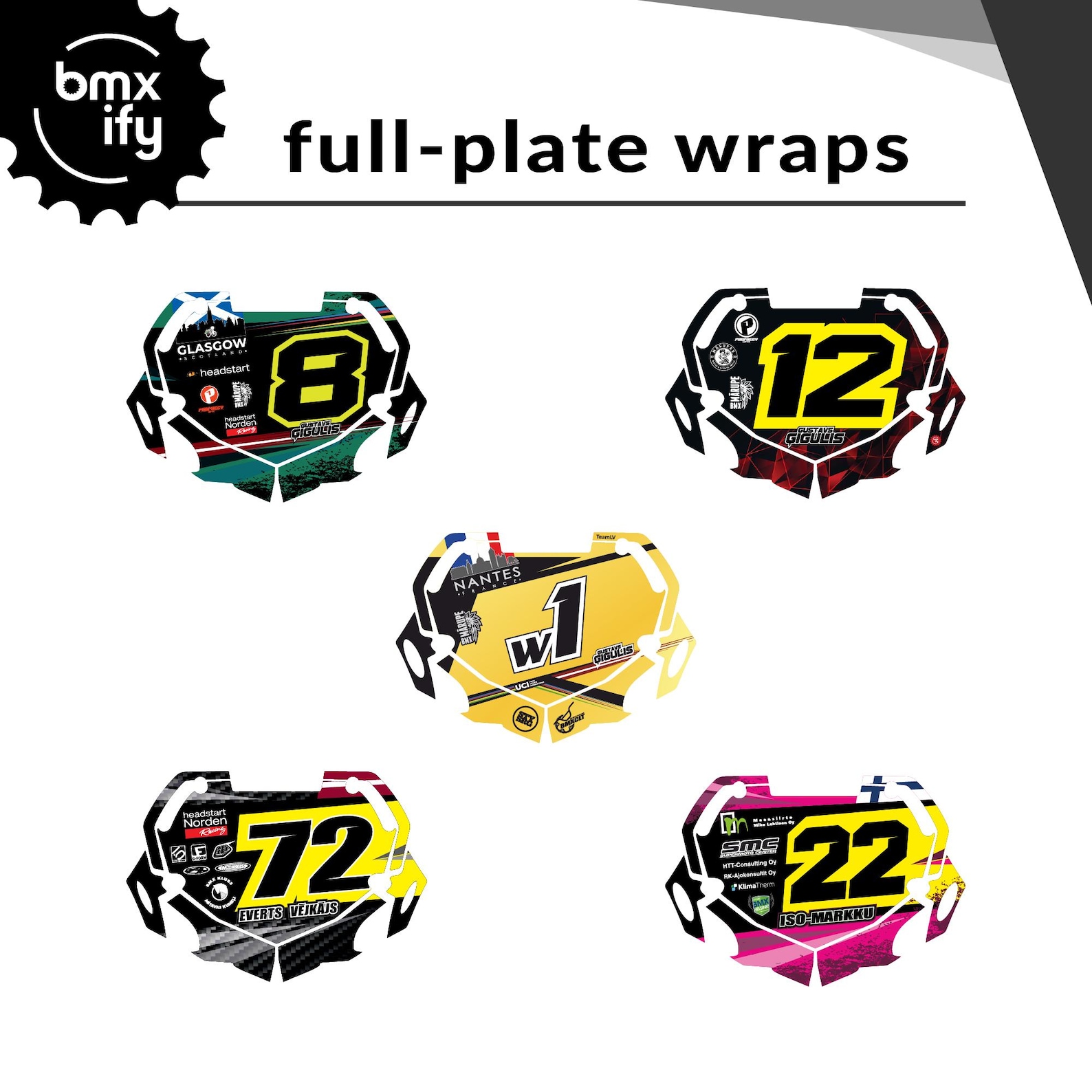 Blk&wht Classic BMX Numberplate Sticker | Bmx Race | Race Numberplate ...