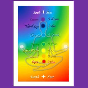 Tarjeta de Afirmaciones de Chakras: Personalizable, Tarjeta en Blanco, Tarjeta para Cualquier Ocasión, Tarjeta de Felicitación, Tarjeta de Nueva Era, Cumpleaños, Tarjeta de Pronta Recuperación, Tarjeta Espiritual