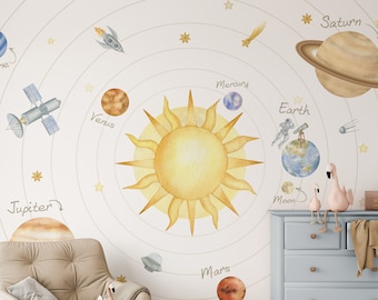 Solar System with Planets, Sun and Stars Self Adhesive Wall Mural - Kids Room Removable Сosmic Decal - Galaxy Peel & Stick Wallpaper WM081