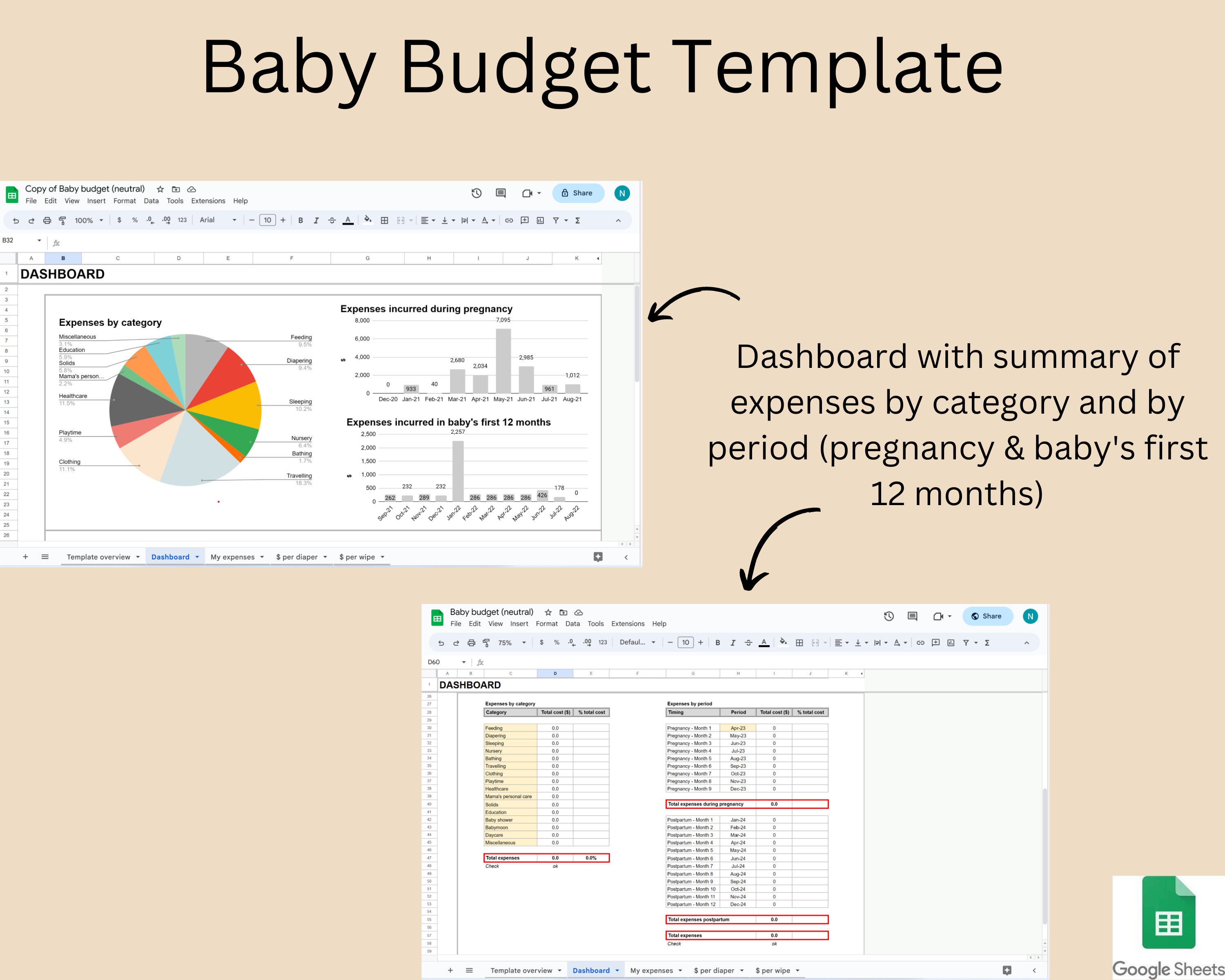 Pregnancy Baby Budget Spreadsheet Baby Expense Tracker Template Newborn