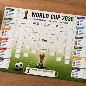 May include: A World Cup 2026 tournament bracket poster featuring a green grass field background, a central knockout stage chart, and group listings with national flags. The design includes the text World Cup 2026, United States, Canada, Mexico, and a gold trophy illustration.