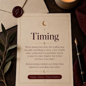 Timing graphic explaining that when timing feels clear, the reading may describe something as close, a few months away, linked to a season, or part of a later chapter rather than forcing exact dates.