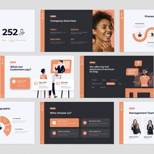 600+ Page Minimal Clean Investor Presentation Pitch Deck Pack - Smooth Fully Editable Animated Template - Canva Business Powerpoint Template image 9