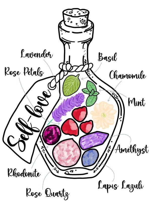 Selflove Spell Jar Ingredients Grimoire/spellbook/book of Shadows