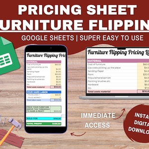 Może przedstawiać: Szablon arkusza kalkulacyjnego Google Sheets do odwracania mebli. Arkusz kalkulacyjny zawiera sekcję na koszty materiałów, koszty pracy i próg cenowy, aby uzyskać zysk. Arkusz kalkulacyjny zawiera również sekcję na całkowity zysk. Arkusz kalkulacyjny nosi tytuł "Lista cen odwracania mebli".