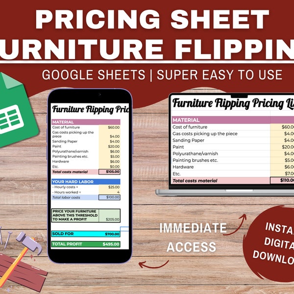 Editable Furniture Flipping PRICING LIST Google Sheets to help you price and calculate your furniture flip to maximize your profit