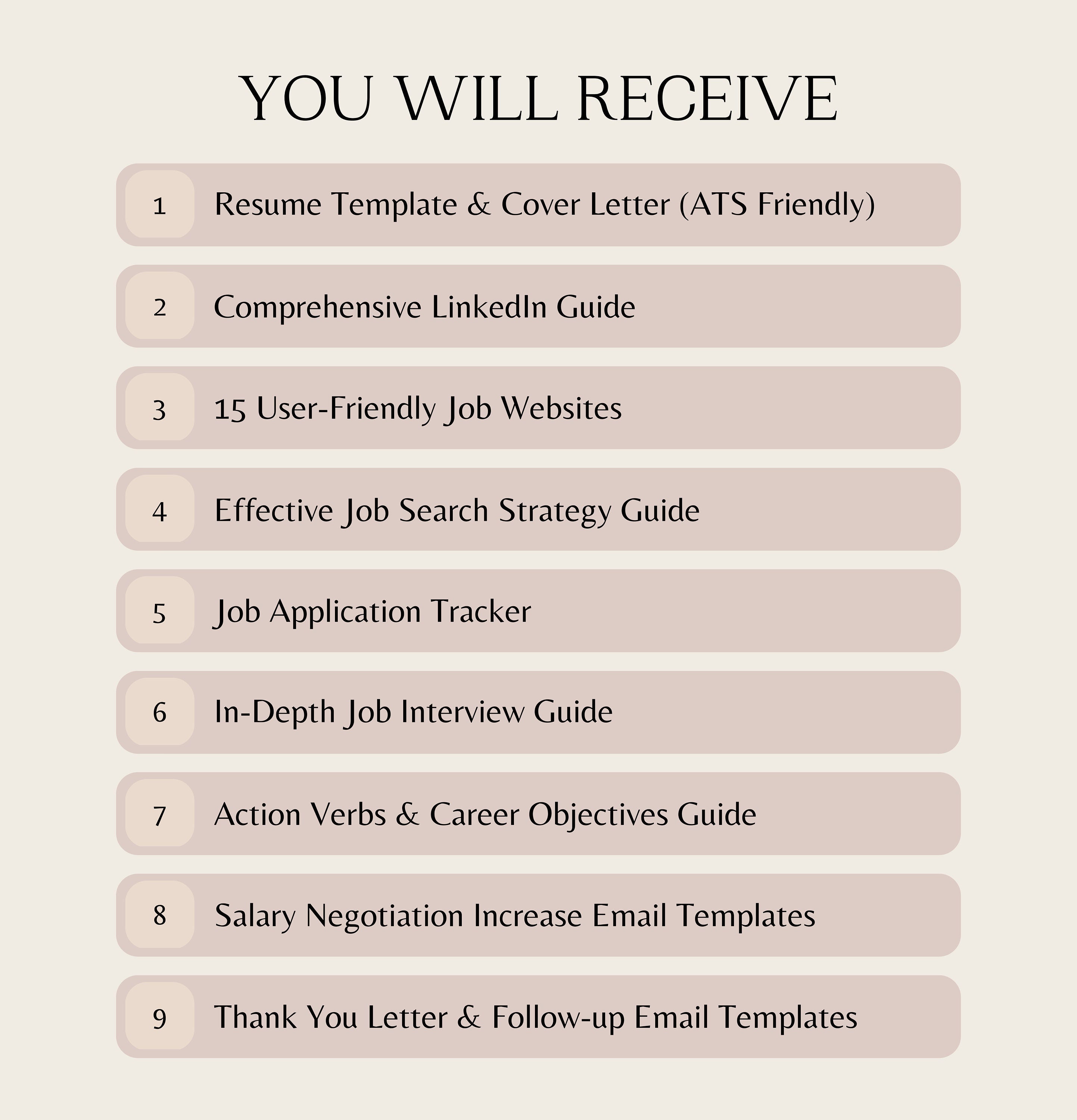 Real Estate Executive Resume Template Bundle for Google Docs and Word