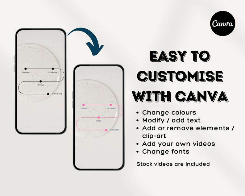 Puede incluir: Una maqueta de pantalla de tel&eacute;fono inteligente que muestra una rutina de cuidado de la piel con el texto "Limpieza, Exfoliaci&oacute;n, Tonificaci&oacute;n, Hidrataci&oacute;n". El texto "F&Aacute;CIL DE PERSONALIZAR CON CANVA" se muestra encima de la maqueta del tel&eacute;fono. Se incluye una lista de funciones: Cambiar colores, Modificar/a&ntilde;adir texto, A&ntilde;adir o eliminar elementos/clip-art, A&ntilde;adir tus propios v&iacute;deos, Cambiar fuentes. El texto "V&iacute;deos de stock incluidos" se muestra debajo de la lista de funciones.