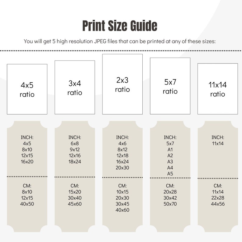 May include: Print size guide for digital images.  The guide shows different aspect ratios and corresponding measurements in inches and centimetres.  The ratios include 4x5, 3x4, 2x3, 5x7, and 11x14.