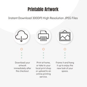 May include: Printable artwork illustration showing a cloud with a download arrow, a printer with a document, and a picture frame with a mountain landscape inside. The text below each icon explains how to download, print, and frame the artwork. The text reads "Instant Download 300DPI High Resolution JPEG Files".