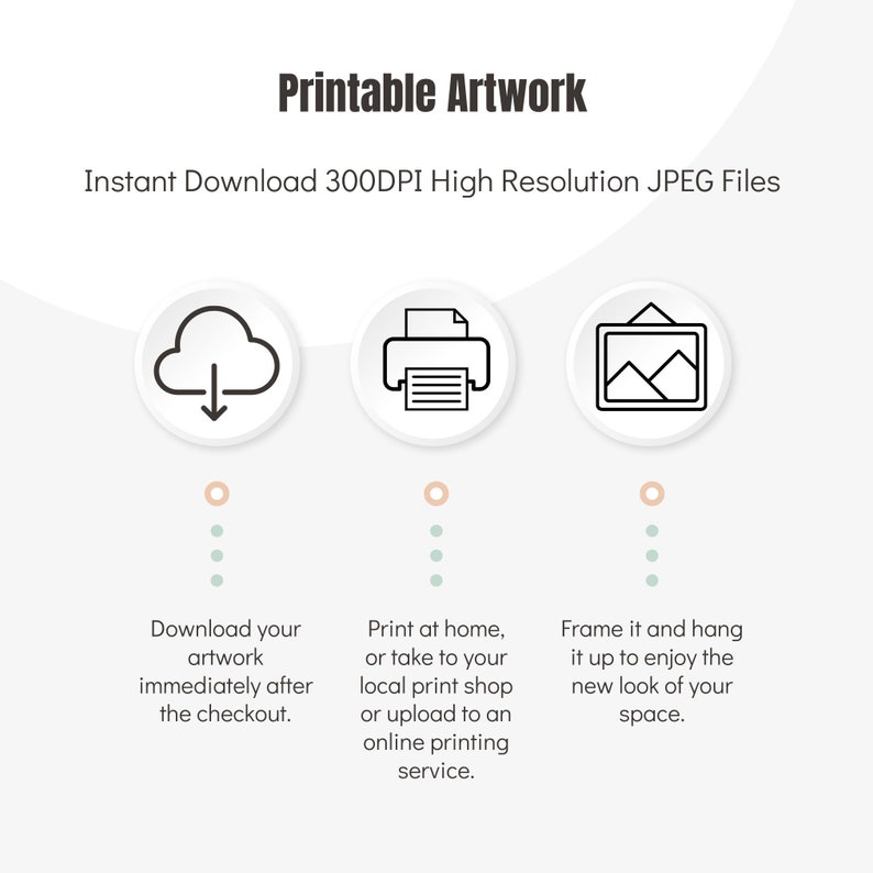 May include: Printable artwork illustration showing a cloud with a download arrow, a printer with a document, and a picture frame with a mountain landscape inside. The text below each icon explains how to download, print, and frame the artwork. The text reads "Instant Download 300DPI High Resolution JPEG Files".