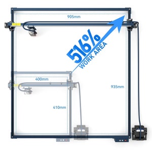 Sculpfun Gravurfläche Erweiterungs-Kit 935 x 905 mm (36.8x35.6Inches) Für S10/ S30 / S30 Pro / S30 Pro Max