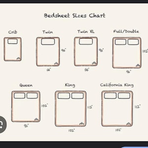 Puede incluir: Un gráfico beige titulado "Bedsheet Sizes Chart" muestra ilustraciones de tamaños de cama: Cuna, Individual, Individual XL, Completa/Doble, Queen, King y California King. Las dimensiones están en pulgadas, por ejemplo, una cama individual es 66" x 96" (168cm x 244cm).