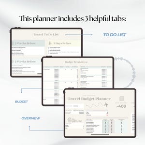Travel Planner Google Sheets Template | Travel Budget Spreadsheet ...