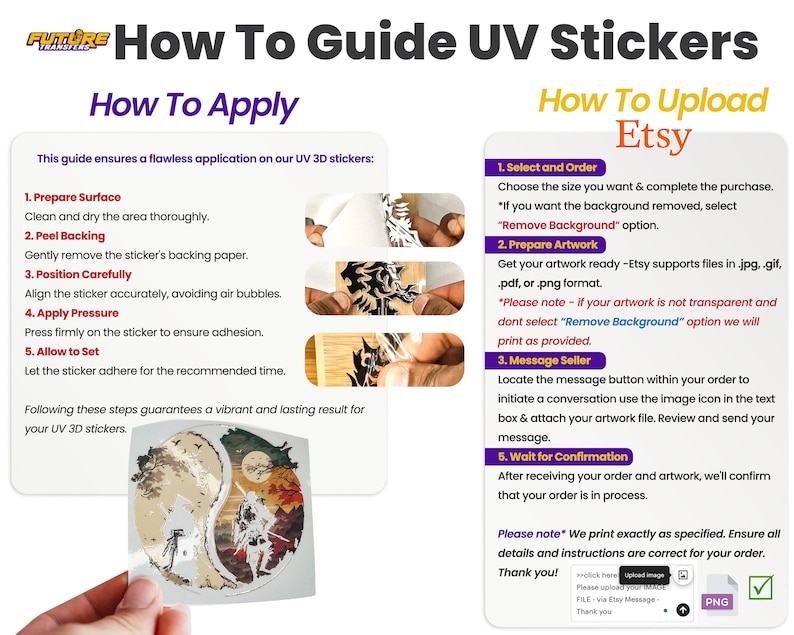 May include: A guide on how to apply and upload custom UV 3D stickers. The guide includes instructions on preparing the surface, peeling the backing, positioning the sticker, applying pressure, and allowing it to set. It also includes instructions on how to upload artwork to Etsy, including selecting the size, preparing the artwork, messaging the seller, and waiting for confirmation. The guide includes a tick and the text "PNG" to indicate that PNG files are accepted.