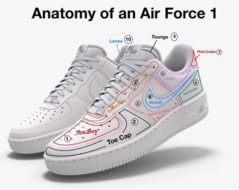 Air force 1 toe box deals