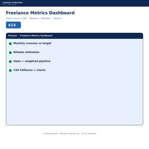 May include: A digital Freelance Metrics Dashboard template featuring a dark blue header and a light blue content area. The text includes Monthly revenue vs target, Billable utilization, Open + weighted pipeline, and CSV fallbacks + charts.