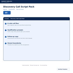 May include: A digital Discovery Call Script Pack template featuring a dark blue header and light blue body. It includes sections for a calm call flow, qualification prompts, follow-up copy, and honest boundaries with descriptive text for each.