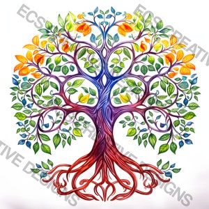 Celtic tree of life watercolor clipart bundle
