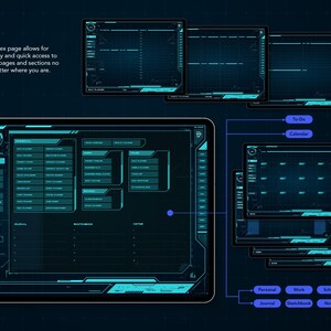 Life+ Neon-noir Digital Planner - Menu page allows for quick access to all your pages and sections.