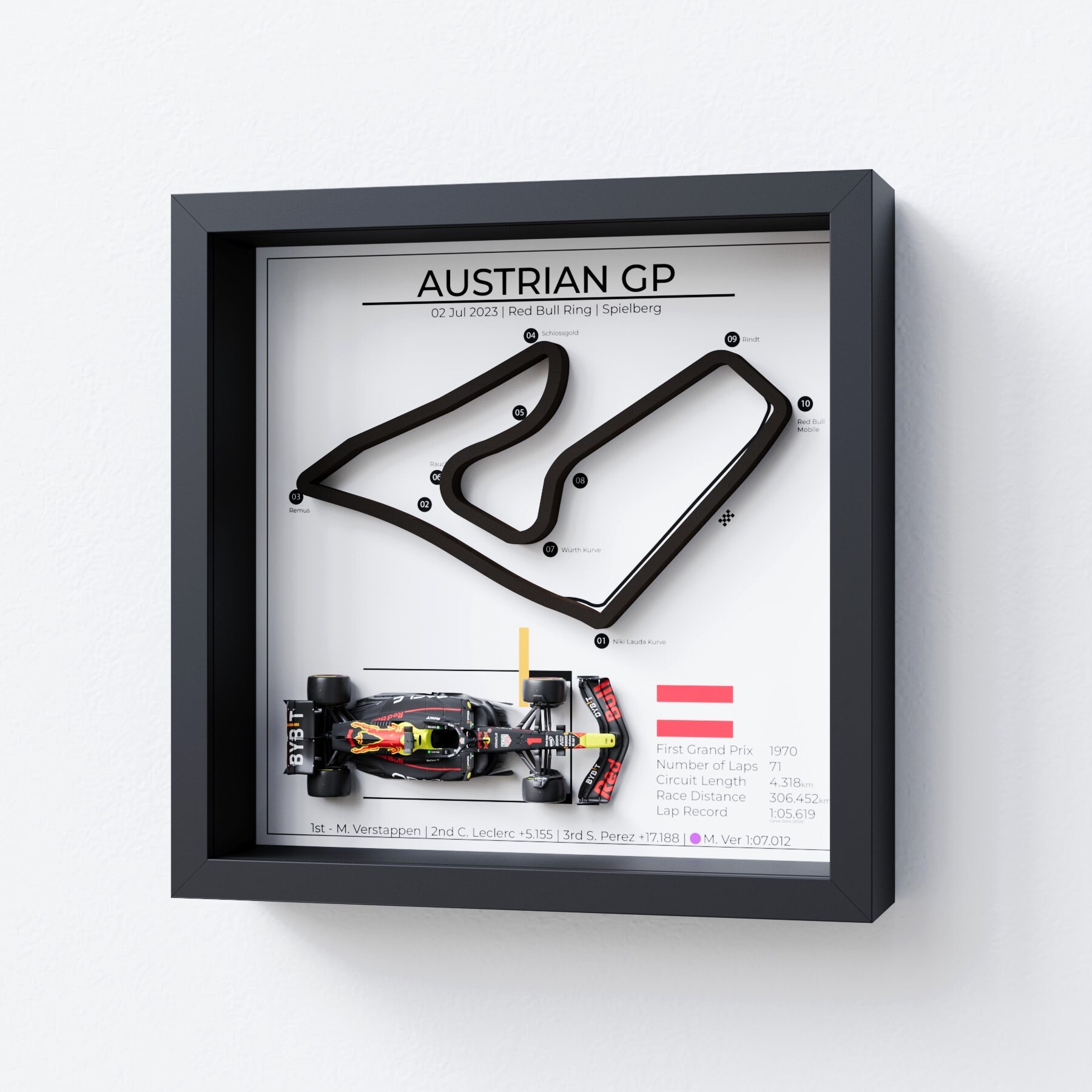 Mini F1 Frame AUSTRIAN 2023 GP F1 Frame With the Winning Car | F1 Track Wall Art | F1 ...