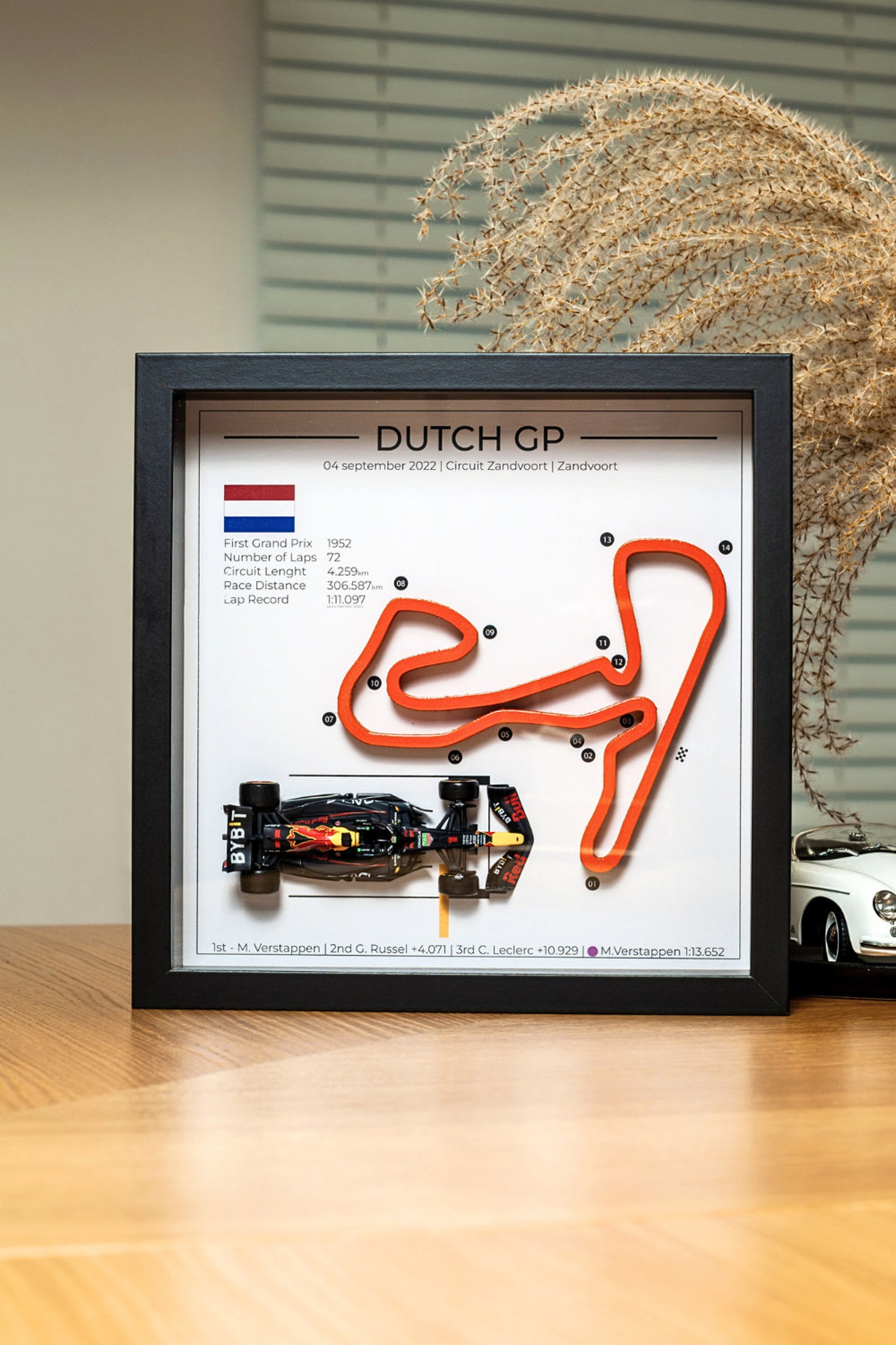 2023 GP F1 frame with car Any track, any car F1 track Wall Art F1 gift