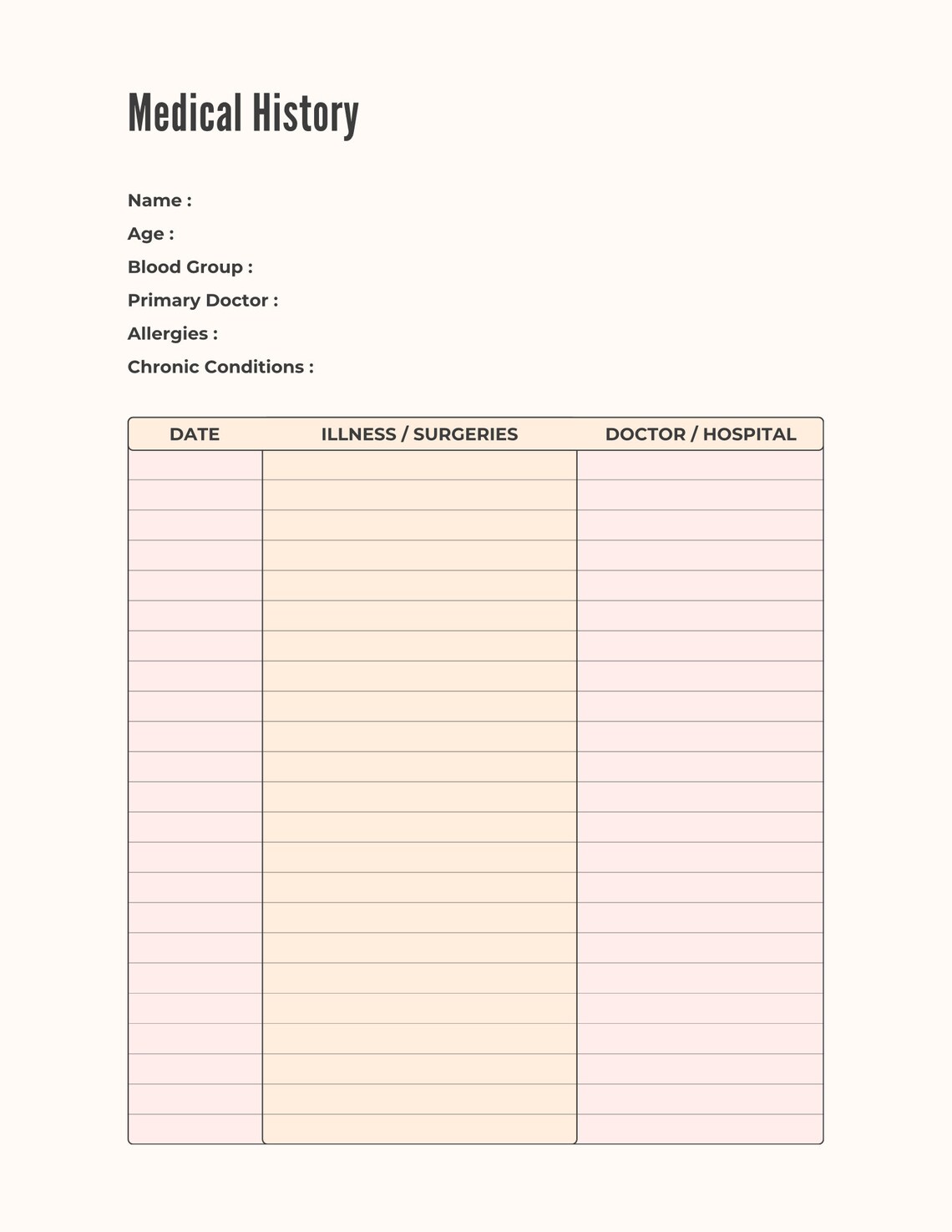 DIY Editable Med Spa Intake Health History Form, Botulinum Toxin ...