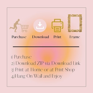 May include: A graphic showing the steps to purchase, download, print, and frame a digital download. The steps are: 1) Purchase, 2) Download ZIP via Download Link, 3) Print at Home or at Print Shop, 4) Hang On Wall and Enjoy.