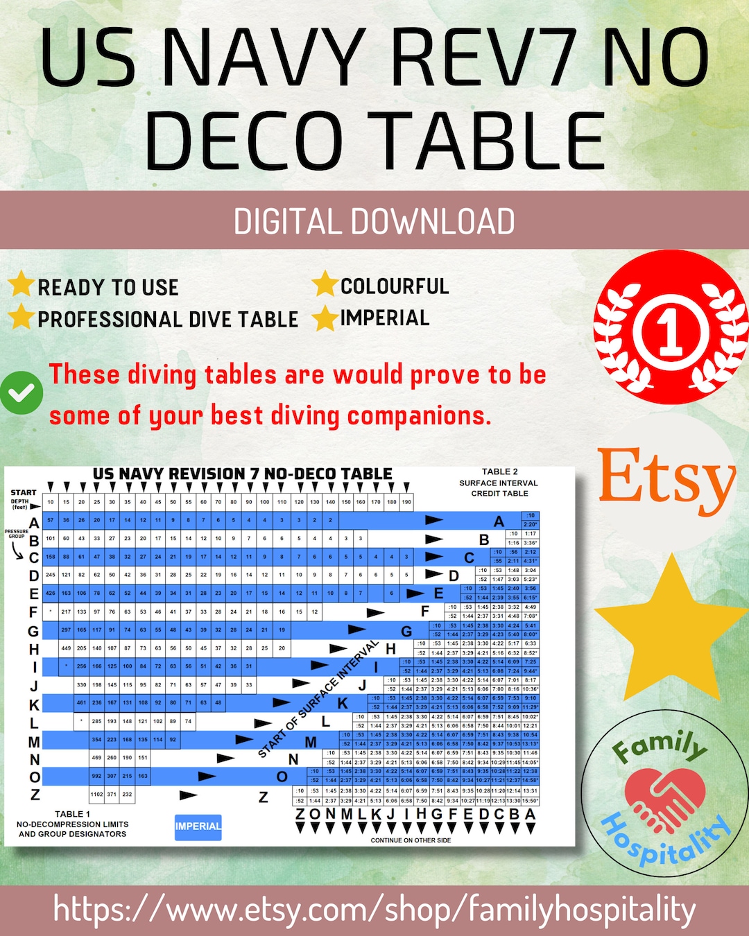 Us Navy Dive Table Us Navy Rev7 Printable No Deco Time Table Materials