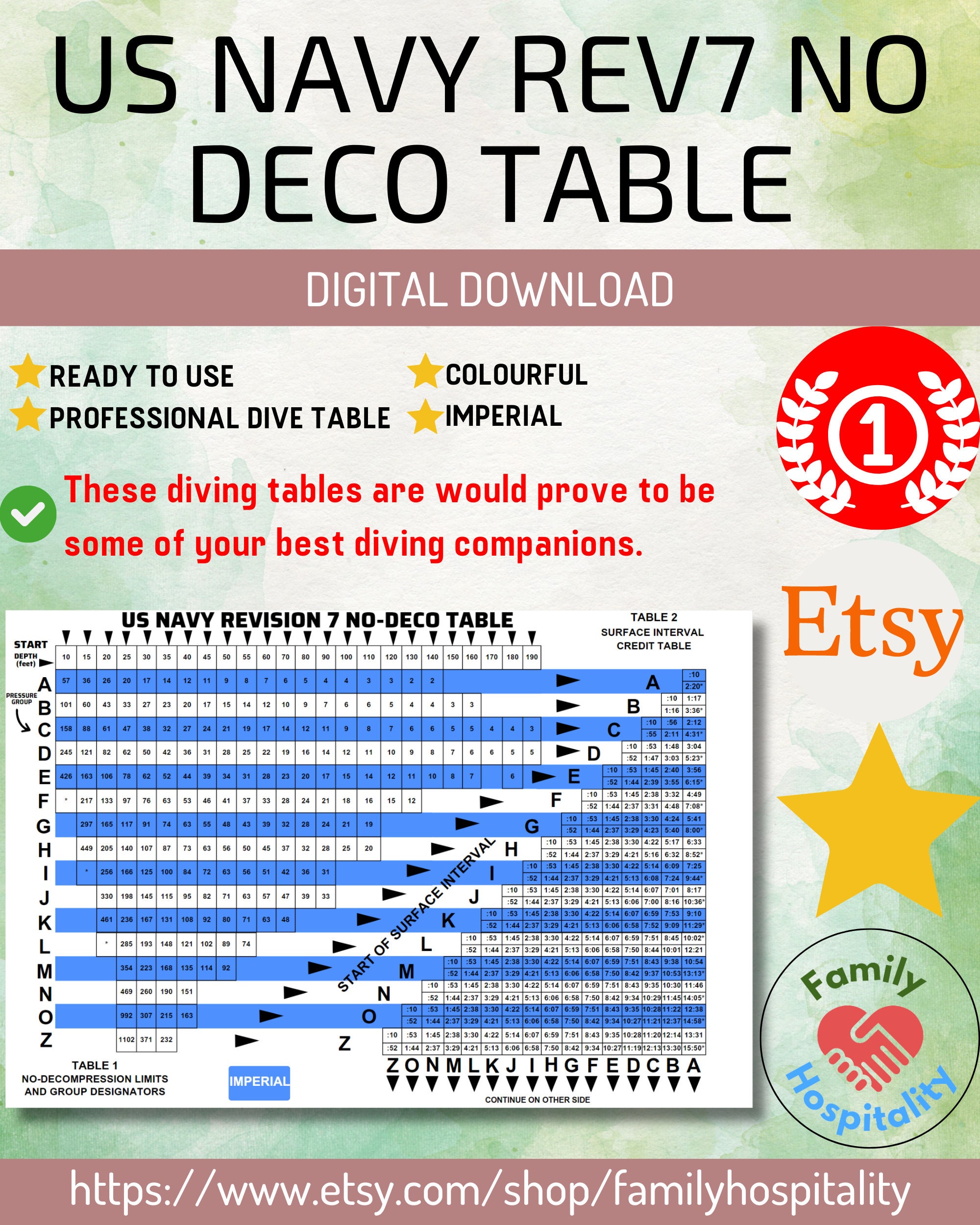 Us Navy Dive Table Us Navy Rev7 Printable No Deco Time Table Materials