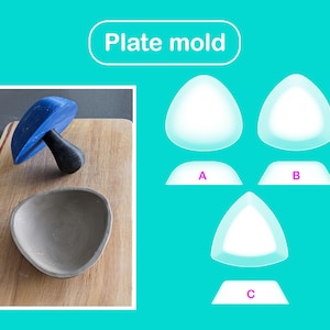 May include: A blue and black mushroom-shaped mold for making plates. The mold is shown next to a gray plate made with the mold. The image also shows three different plate mold shapes labeled A, B, and C.