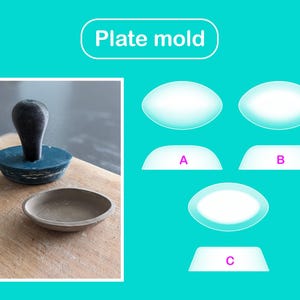 Może przedstawiać: Forma do talerza w kolorze niebieskim i czarnym, z drewnianym podłożem i trzema różnymi kształtami talerzy oznaczonymi literami A, B i C. Tekst "Forma do talerza" znajduje się w górnej części obrazu.