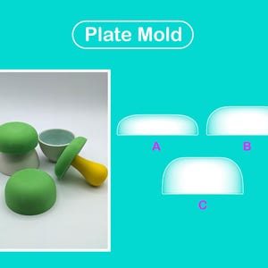 Op de afbeelding: De afbeelding toont plaatvormen en een plaatvormgereedschap. De vormen zijn groen en wit, met een kleine turquoise kom. De tool heeft een groene bovenkant en een gele handgreep. De tekst "Plate Mold" staat bovenaan.