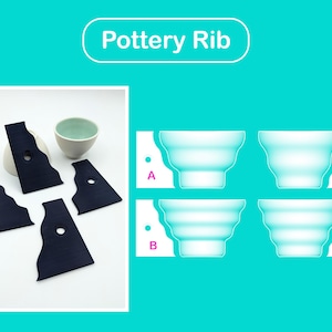 May include: Four dark blue pottery ribs with a distinctive shape and a central hole, displayed with a small ceramic bowl. The image also features diagrams of bowl shapes labelled A, B, C, and D, with the text "Pottery Rib" at the top.