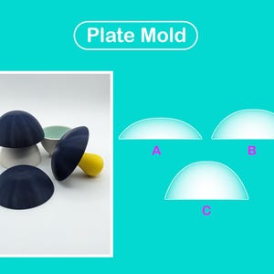 Peut inclure: L'image présente un moule à assiette avec le texte "Plate Mold". Le moule est bleu foncé et en forme de champignon. Il y a aussi trois formes semi-circulaires étiquetées A, B et C. Un objet jaune est également visible.