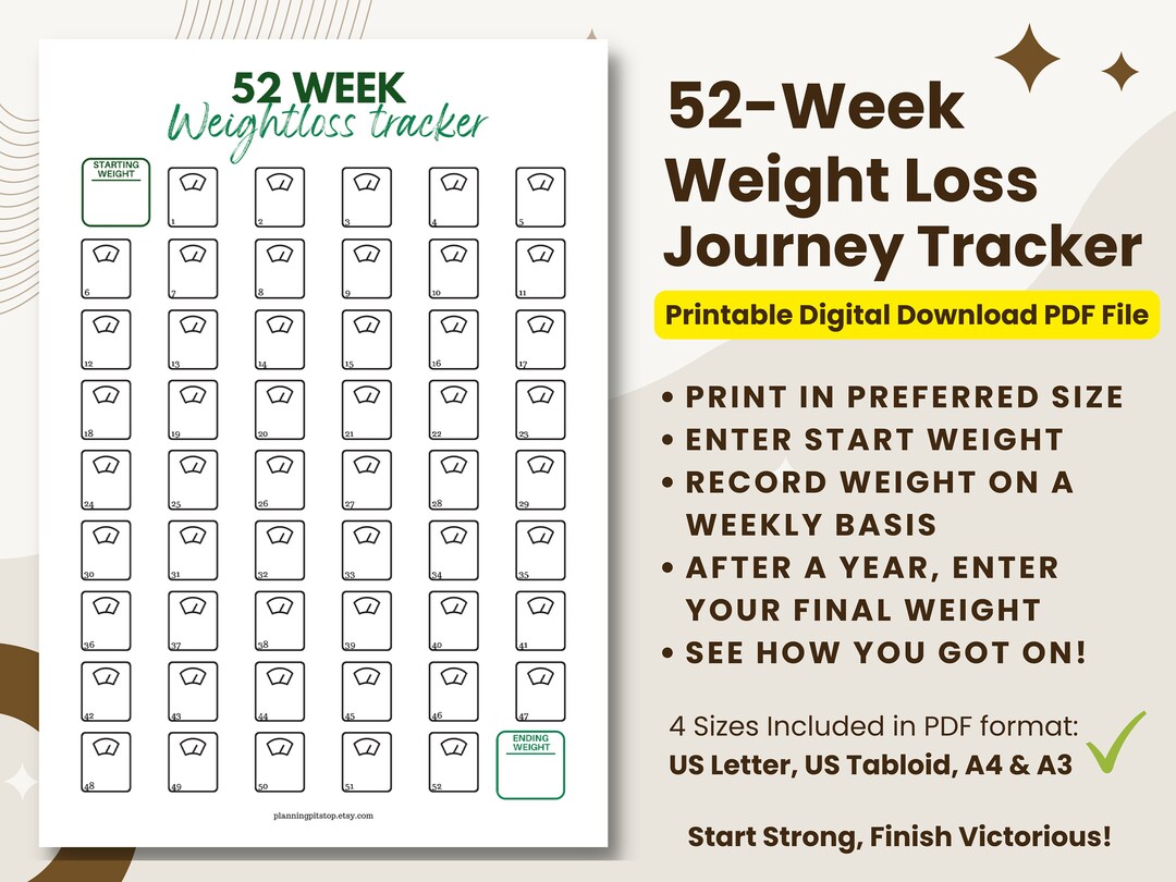 52 Week Weight Loss Tracker Diet Calorie Counting, Slimming World ...