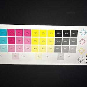 Op de afbeelding: Een witte testprint met kleurstalen in cyaan, magenta, geel en zwart, met percentages weergegeven. Er zijn ook dambordpatronen en vizierdoelen aanwezig, samen met tekstlabels.