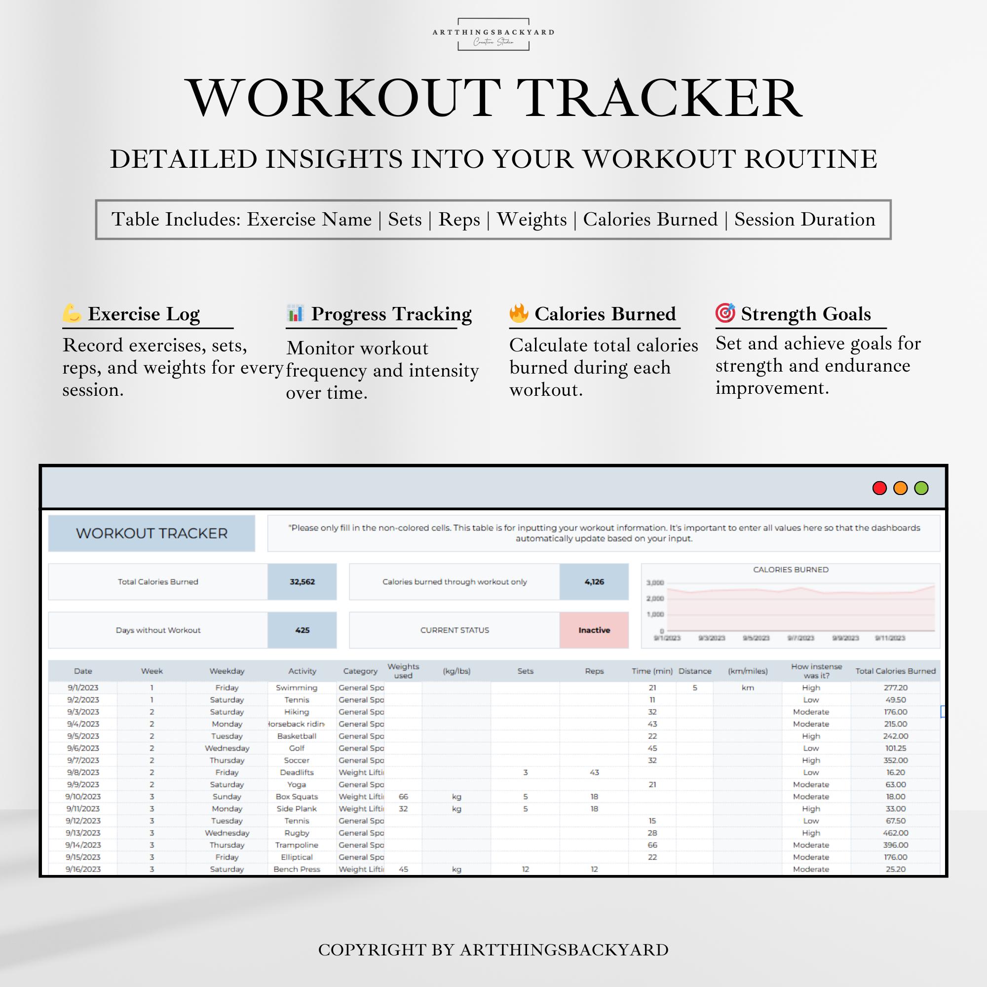Workout Planner: Google Sheets Calorie & Measurement Tracker (digital ...