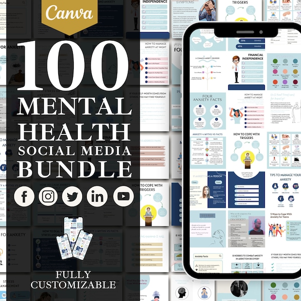 Canva Salud Mental, Salud Mental, Infografías,Plantillas Canva, Canva Ansiedad, Psicología, Pensamiento Excesivo, Salud Mental, Salud Mental,