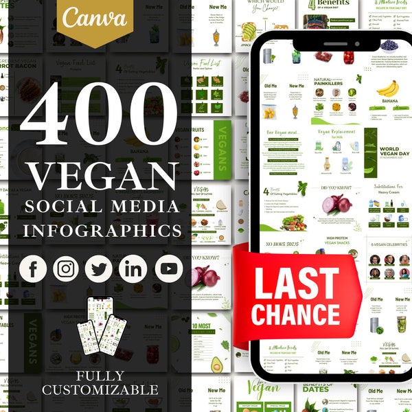 Vegan Instagram, vegan canva, canva templates, vegan story, Vegan templates, Fitness templates, Fitness canva, Vegan social, Vegan canva