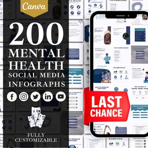 Mental Health Instagram, Mental Health Canva, Infographs,Mental Health Templates, Mental Health Social Media, Mental Health Bundle