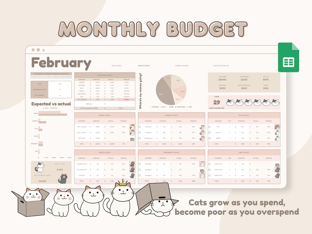 Monthly Budget Spreadsheet Cute Monthly Planner Personal Etsy Monthly Budget Spreadsheet Cute Monthly Planner Personal Etsy