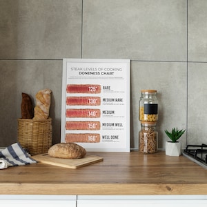 Puede incluir: Un p&oacute;ster enmarcado en blanco con un gr&aacute;fico que muestra los diferentes niveles de cocci&oacute;n para el bistec, con las temperaturas correspondientes en grados Celsius. El p&oacute;ster est&aacute; en una encimera de cocina con una cesta de pan, una hogaza de pan en una tabla de cortar, dos frascos de vidrio con pasta, una peque&ntilde;a planta en maceta y una estufa de gas.
