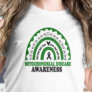 Sensibilisation aux maladies mitochondriales png svg