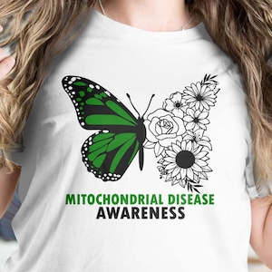 Sensibilisation aux maladies mitochondriales png svg