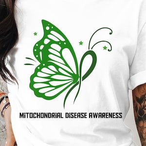 Sensibilisation aux maladies mitochondriales svg png