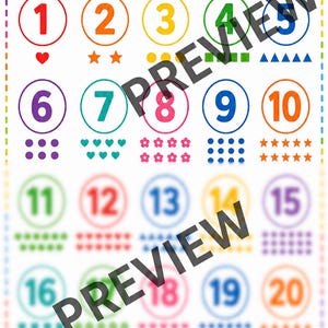 Può includere: Un poster educativo intitolato Numbers up to 20 che mostra numeri colorati da 1 a 20 all'interno di cerchi. Ogni numero è accompagnato da un conteggio corrispondente di piccole forme come cuori, stelle e punti. Il design include un sole, un arcobaleno e materiale scolastico.