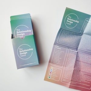 Het relatieontwerpspel | Aangepaste verbindingen voor stellen | Valentijnsdagcadeau | Alle relatiedynamieken | Kaarten voor diepgaande gesprekken