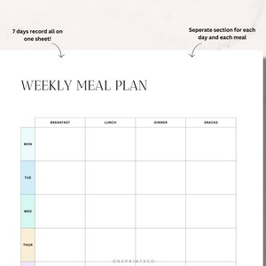 Weekly Meal Planner for Kids Digital 7 Days Menu Plan Toddler Baby ...