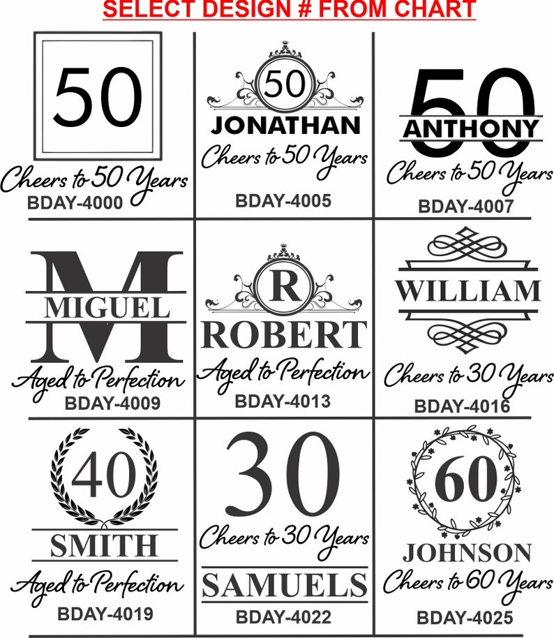 Puede incluir: Un gr&aacute;fico con nueve dise&ntilde;os diferentes para regalos personalizados. Cada dise&ntilde;o incluye un n&uacute;mero, un nombre y una frase como "Cheers to 50 Years" o "Aged to Perfection". Los dise&ntilde;os est&aacute;n en blanco y negro.